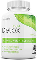 DETOX RIGHT | The Best Weight Loss Solution